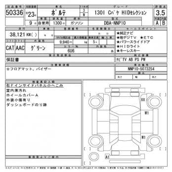 TOYOTA PORTE 130I C PACK HID SELECTION 2011