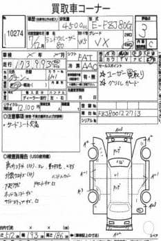 TOYOTA LAND CRUISER 80 VX 1995