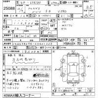 MERCEDES BENZ V CLASS V280 2001