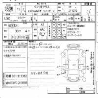 MERCEDES-BENZ E CLASS E500AVG SPORT PACKAGE 2003