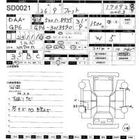 HONDA FIT 4WD HYBRID 2014